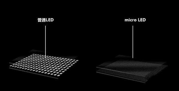 滁州苹果手机维修分享什么时候会用上MicroLED屏？ 