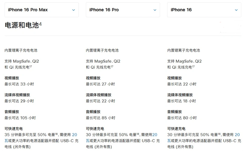 滁州苹果手机维修分享 iPhone 16 目前实测充电峰值功率不超过 39W 